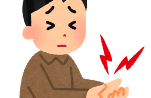 手首が痛い